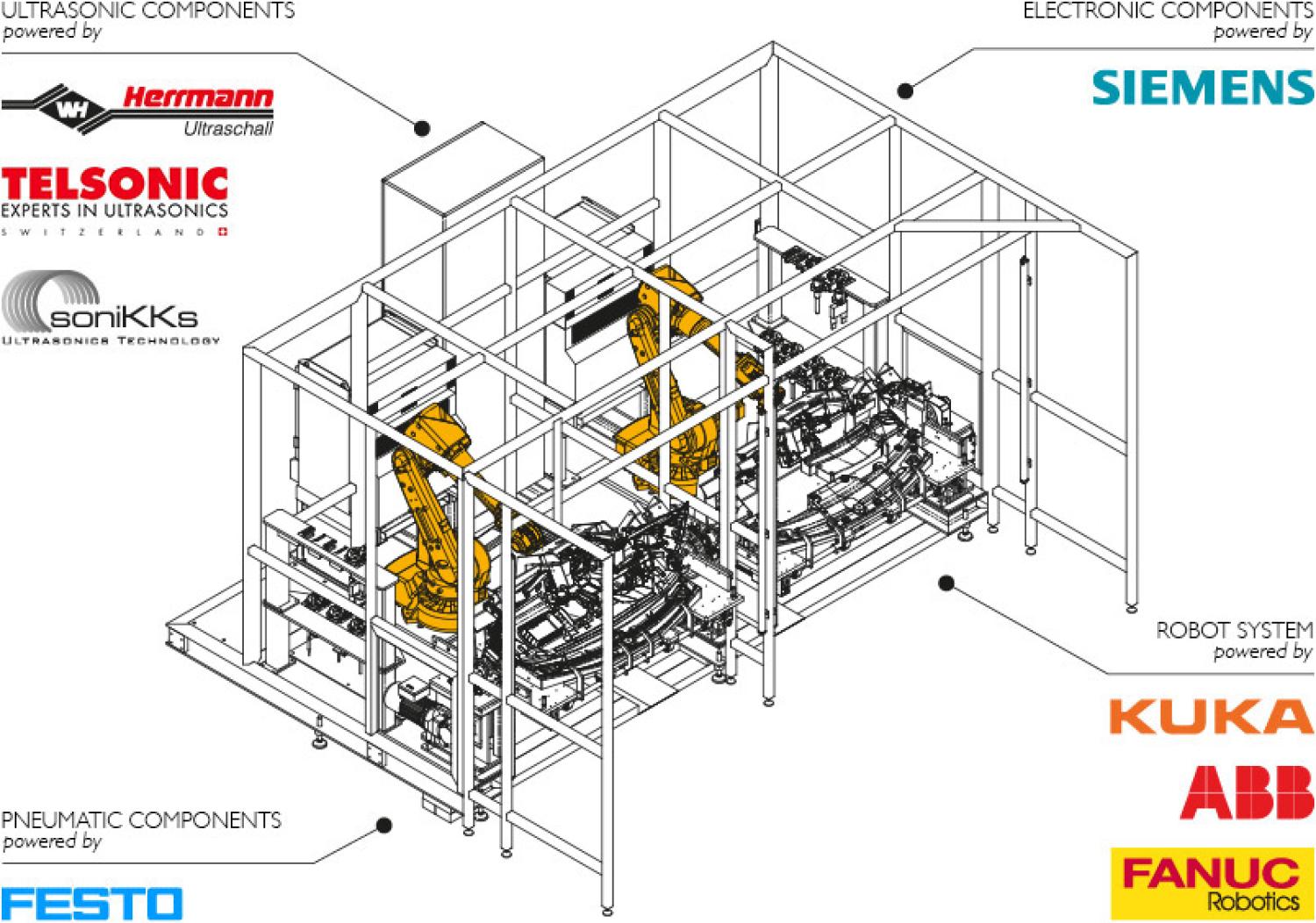 Ultrasonic - Schema